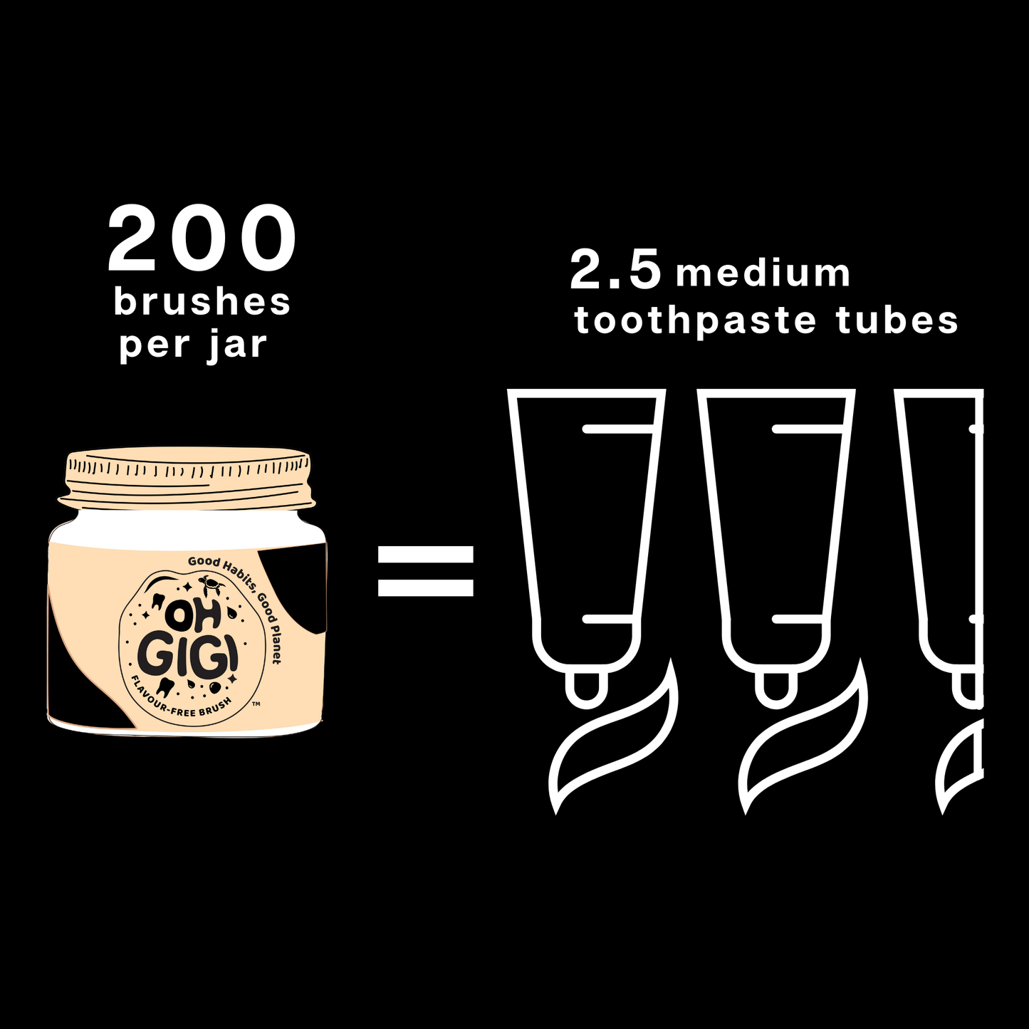 Organic Tooth Powder 'Flavour-Free Brush'