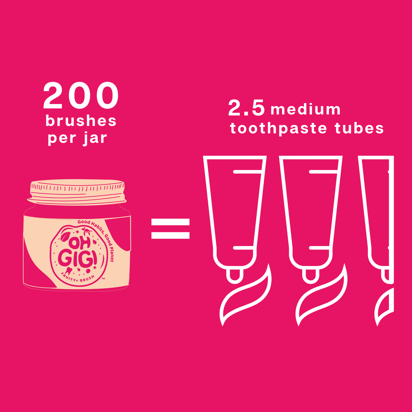 Hydroxyapatite Tooth Powder 'Fruity Brush'